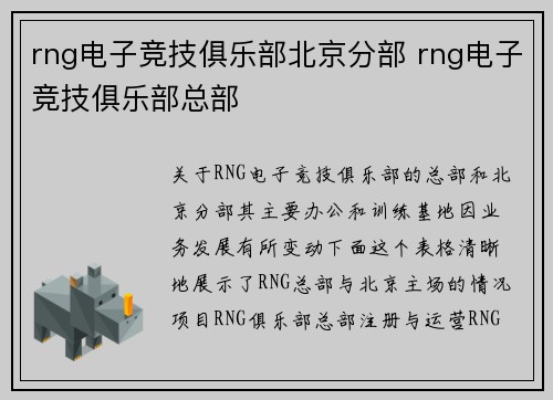 rng电子竞技俱乐部北京分部 rng电子竞技俱乐部总部